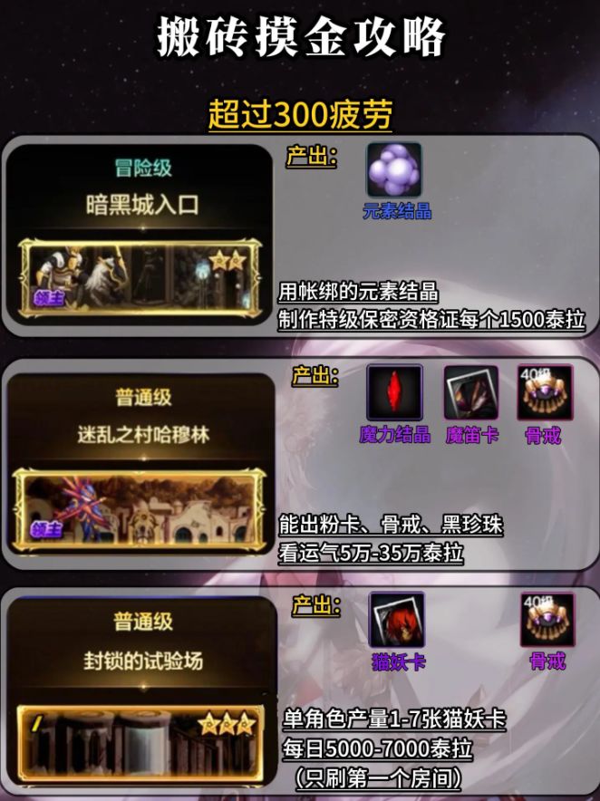 DNF手游搬砖攻略 2