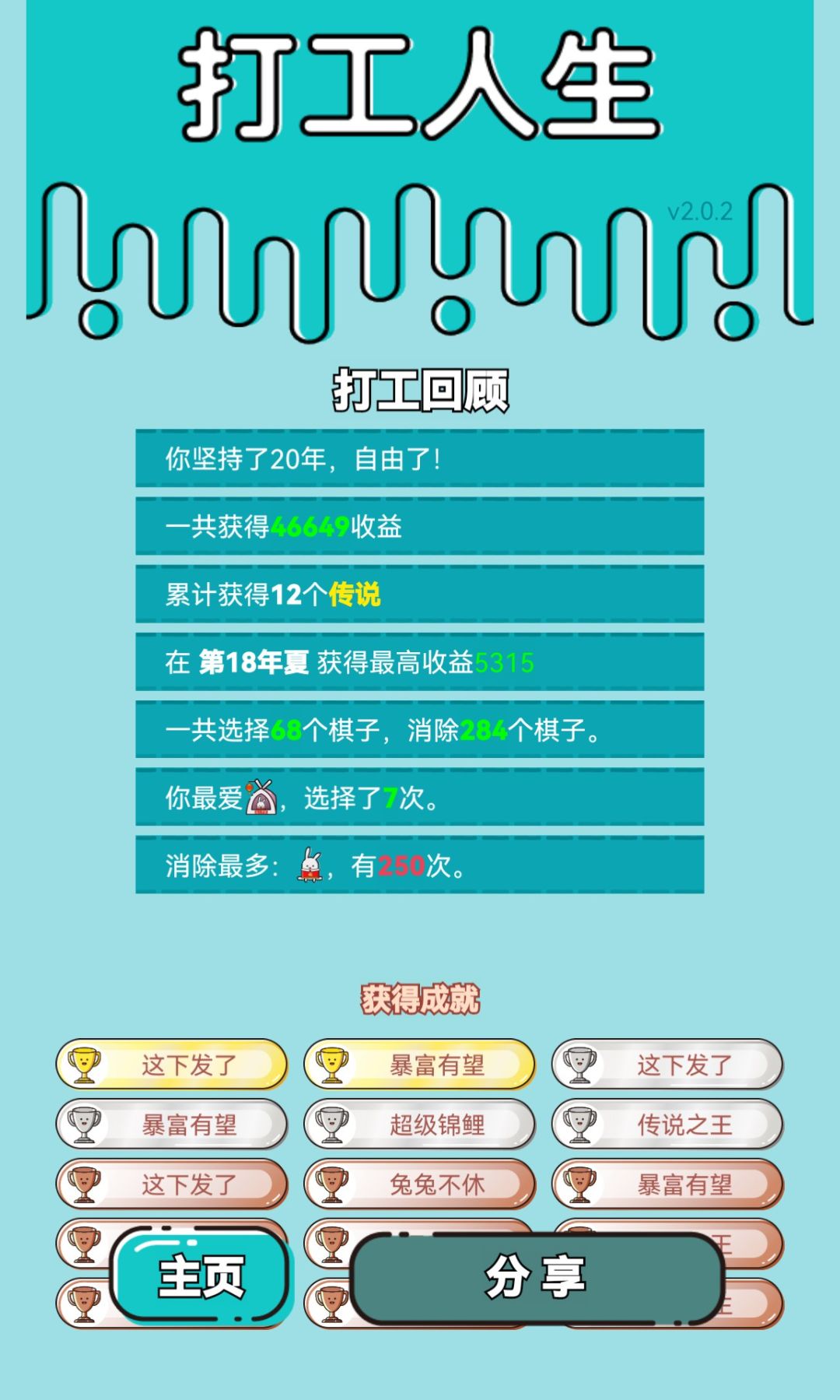 我的打工回顾 2