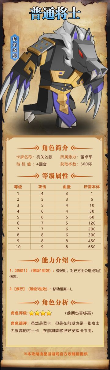 【奇兵群雄传】| 机关凶狼