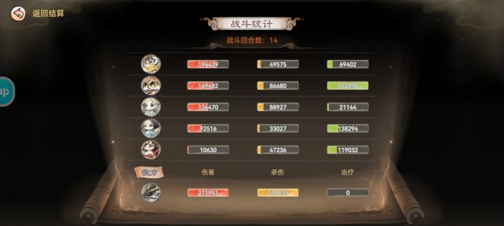 萌新打了三次终于通关了截图
