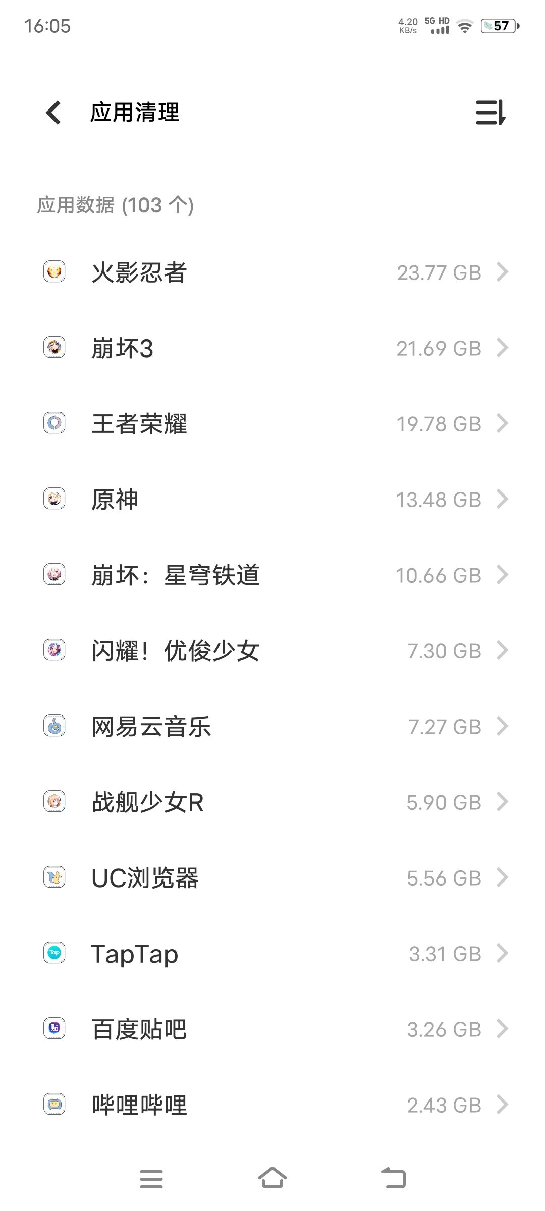 你们火影的内存有多少 1
