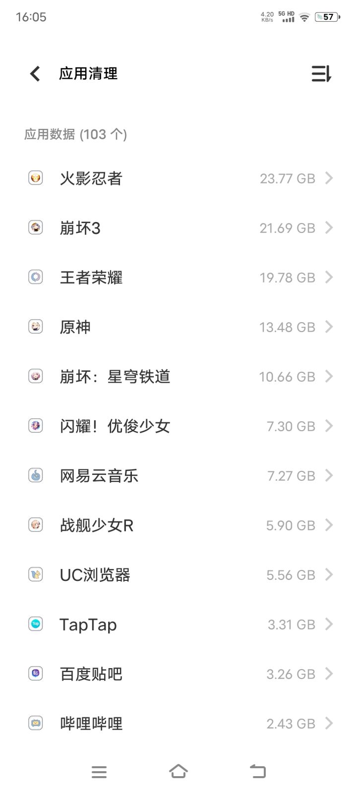 你们火影的内存有多少截图