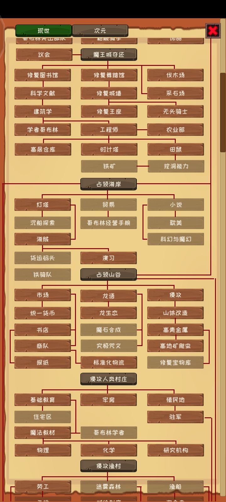 刷时之沙周目攻略
随手截图推荐给萌新，有改进可以在评论区留言
魔力，战力，科学，食物，木材，石材，铁，黄金全局倍率推荐300 %
时之沙经验，优先点满三段变身，工程策划，精工。
首先需要一个连点器，100 毫秒一次，开资本主义。

前4个生产升满，看下面的图，箭头未指的先不点，
生产全升满（有优先次序，可以自己改进）
优先占领矿山点出铁制武器，再称霸森林
以上完成点出地质学，等待期间升级生产等黄金直达王座。
王座全点第一段变身。科学一次性全学习，按照下面的图片点出相应的就完成了，仓库升30级，工程策划9级可一轮20经验。
15分钟内一次，熟练可以11分钟左右一转。

第一次写的不是很详细，大佬们可以评论区提出改进截图