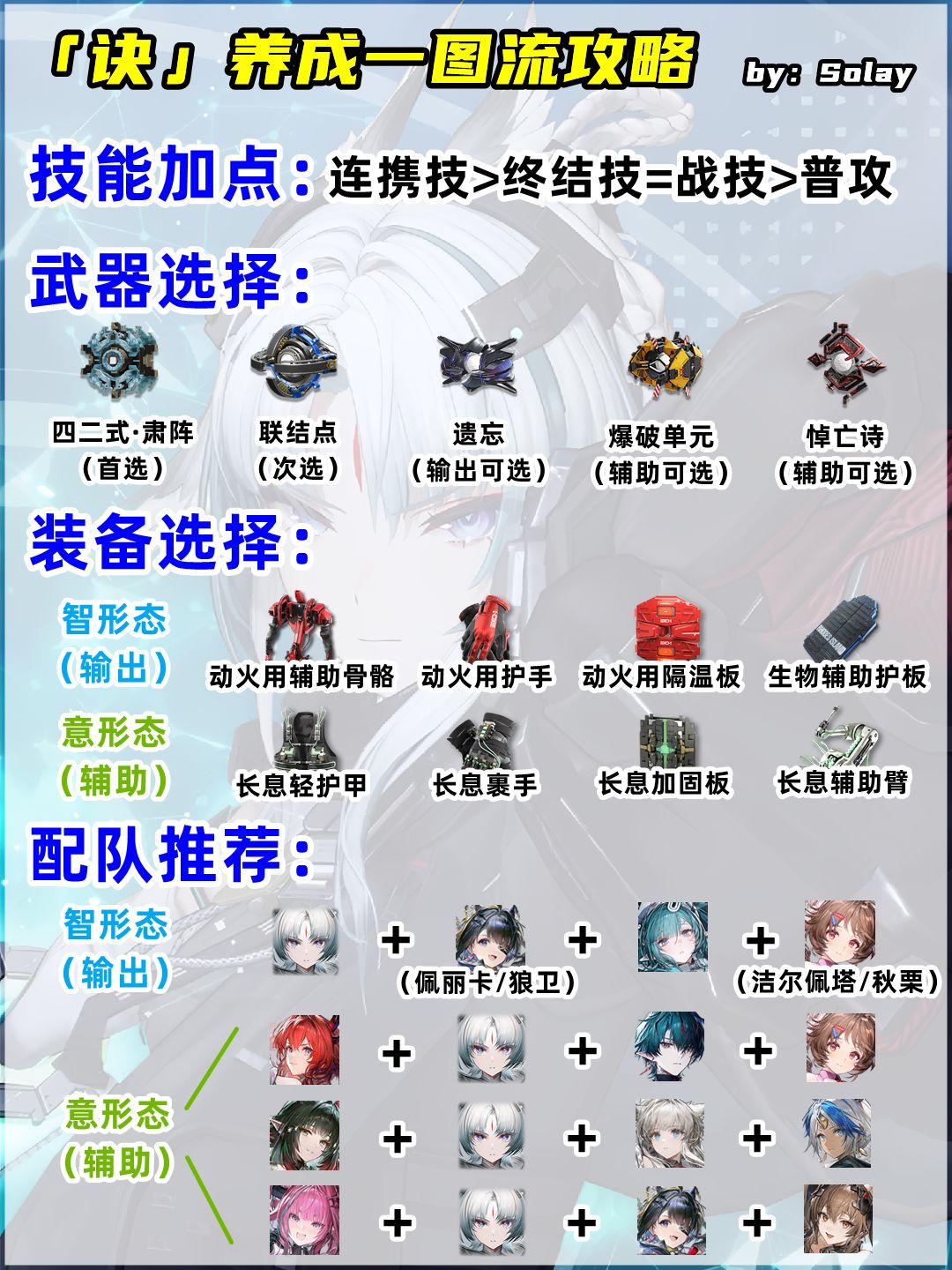 「诀」养成一图流攻略,双形态可C可辅 2