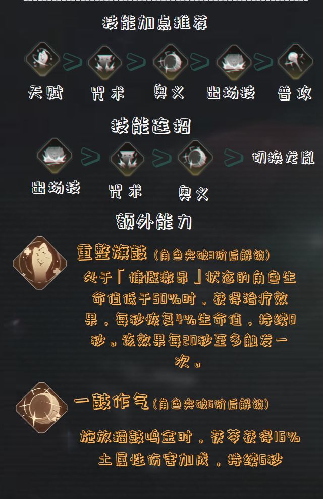 茯苓一图流 3