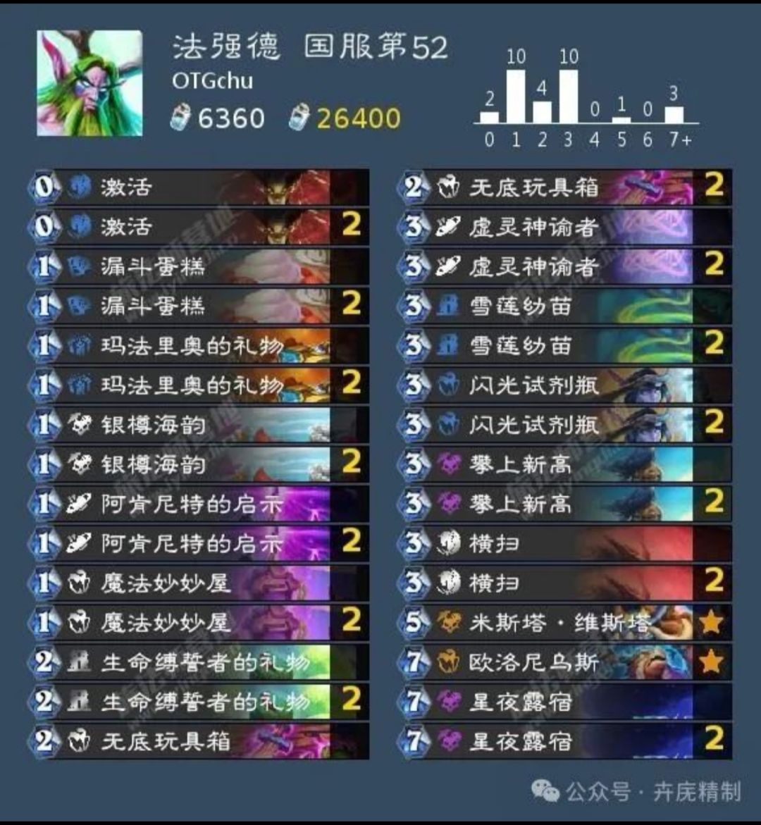 法强德操作解析-为私信老铁加更截图