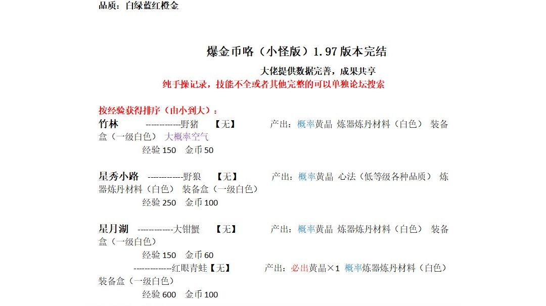 小怪掉落记录（大佬合作1.97完结）+萌新其他记录和看法（持续更新）截图