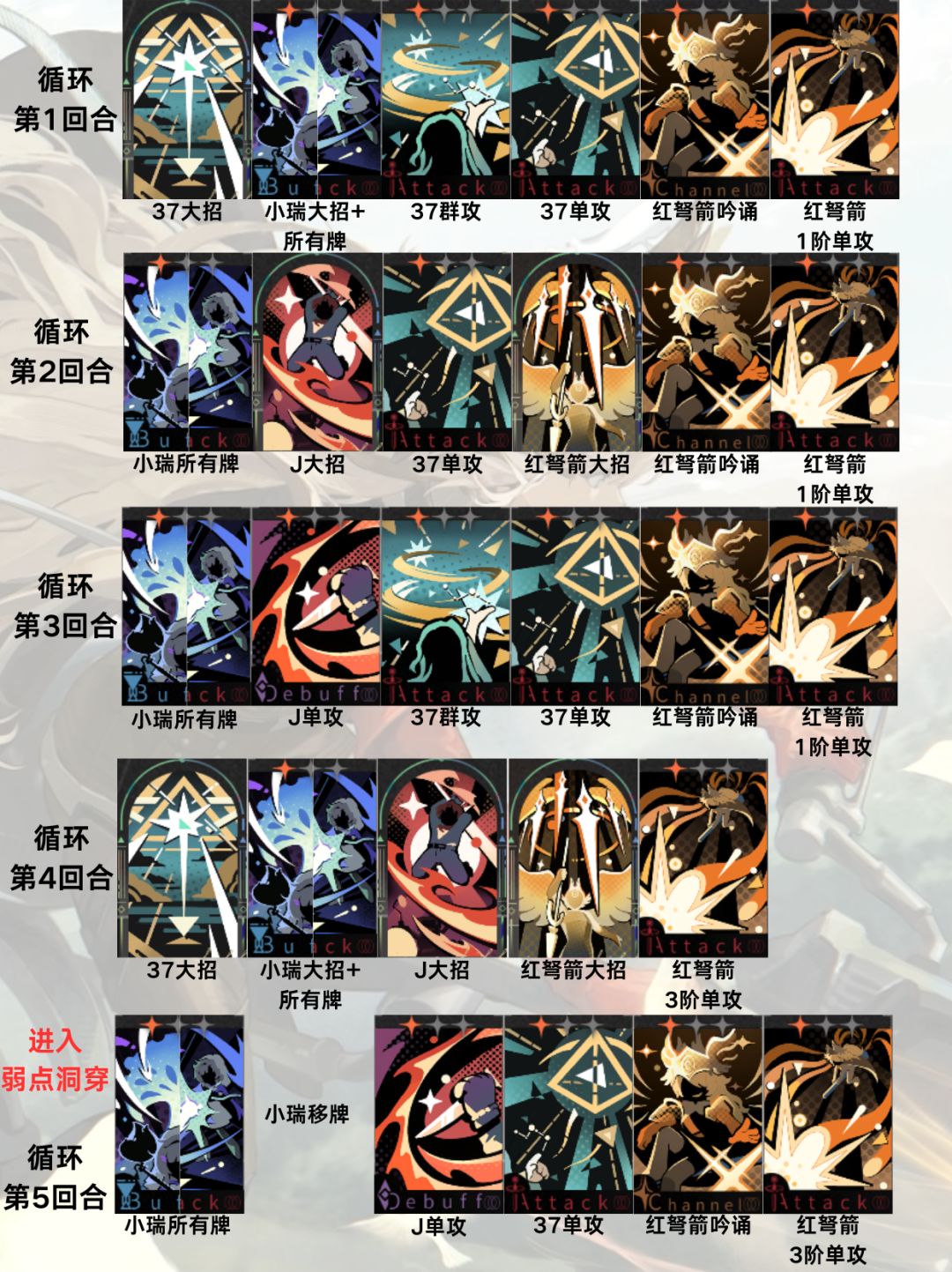 【洞知体系大c 狩勋女巫红弩箭 最全测评】 13