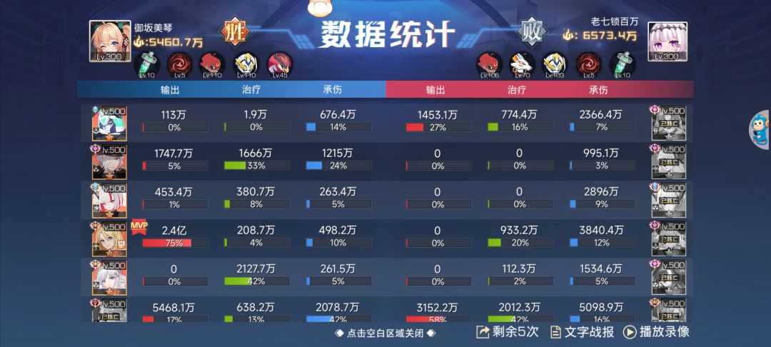 还在养可可神乐体系,傻白神乐体系?,out辣! 2