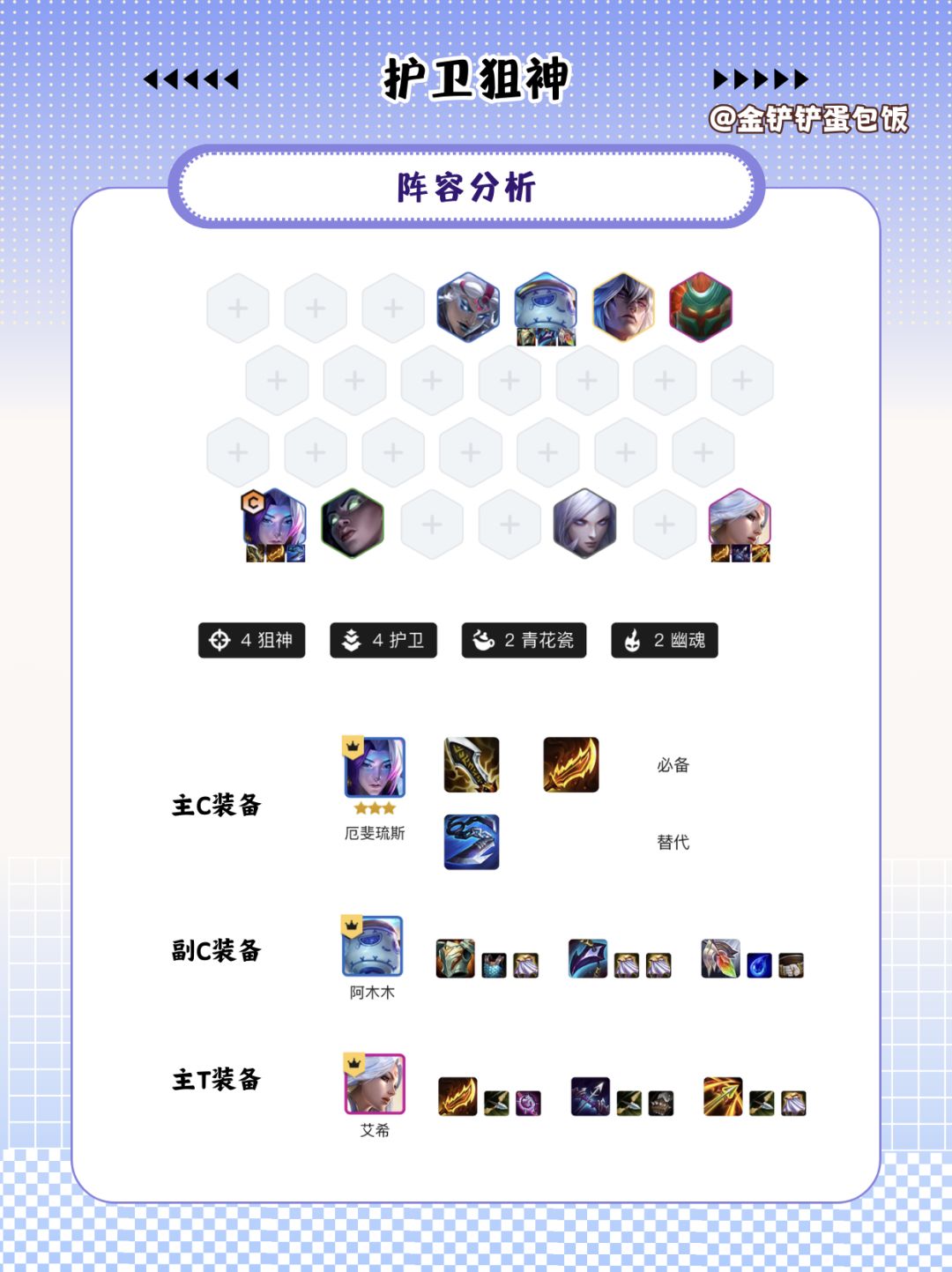 狙神加强🔥护狙厄斐琉斯站起来吃分！ 2