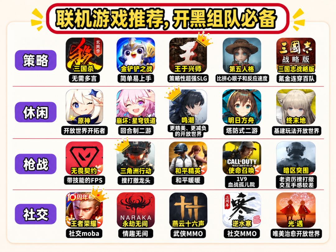 联机游戏推荐,组队开黑必备! 1