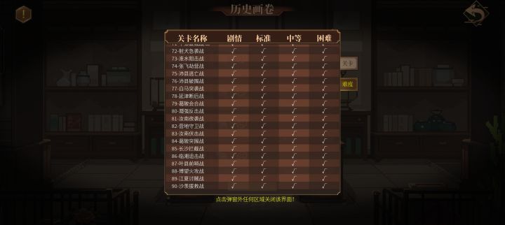 困难全通全成就截图