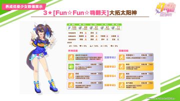 即将登场的养成优俊少女与协助卡数值公开！