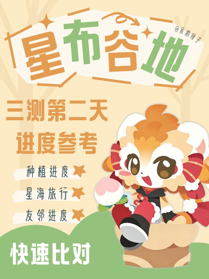 星布谷地三测第二天,进度参考,传火要看!截图