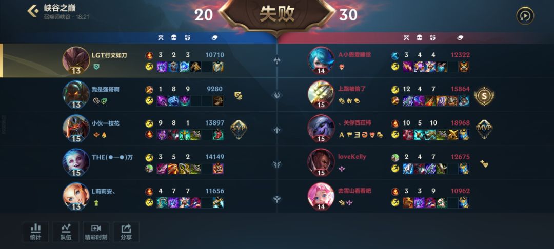 举报系统厉害 3