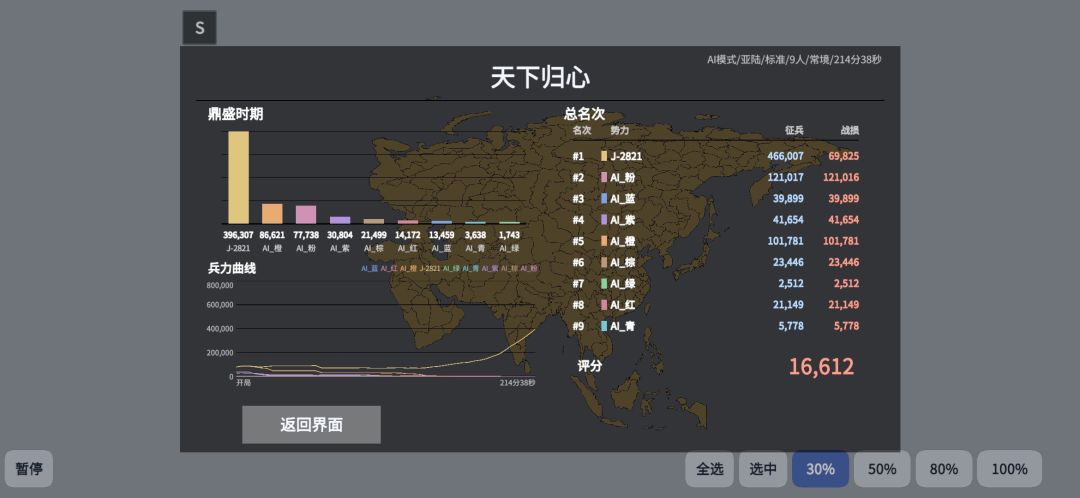 ai无限刷兵能限制一下么? 4