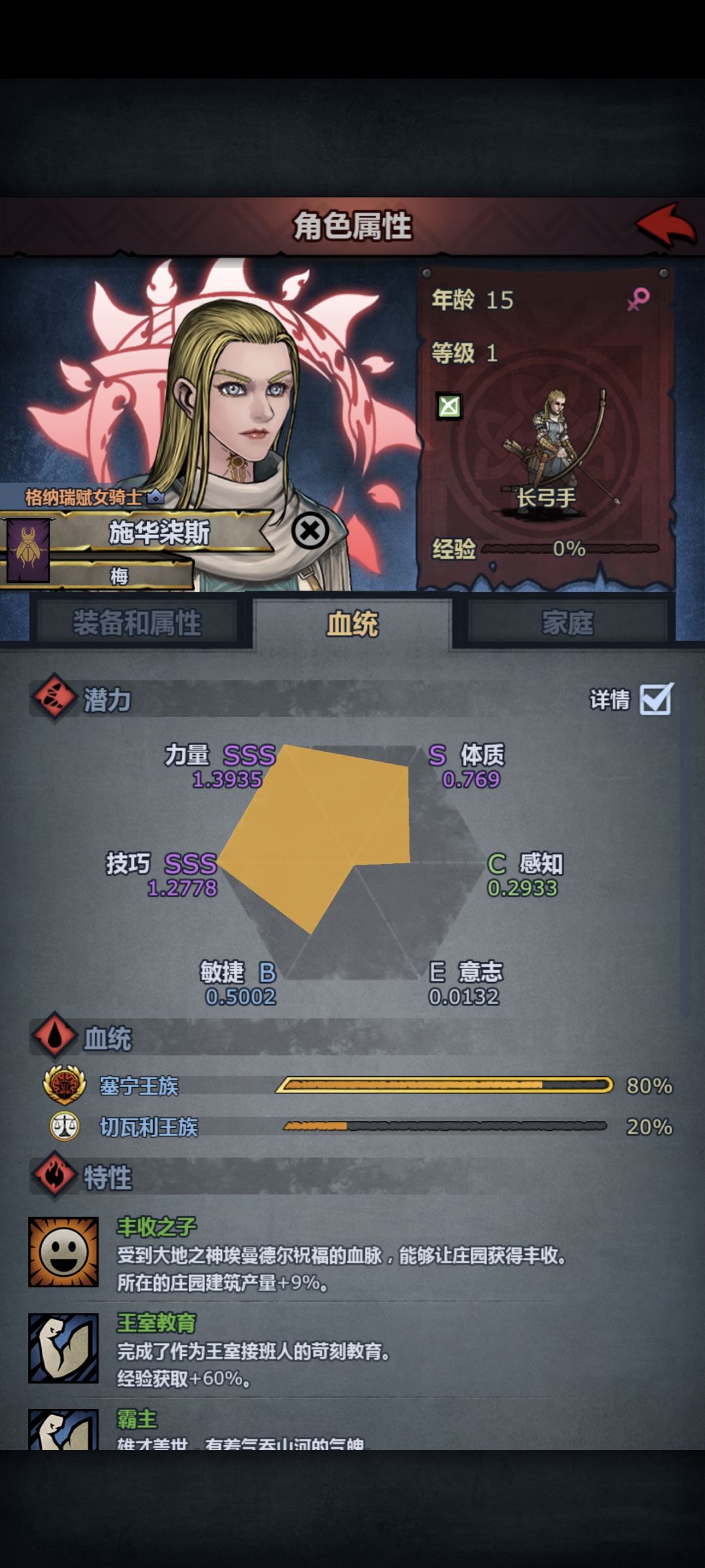 好学生开始上班 1