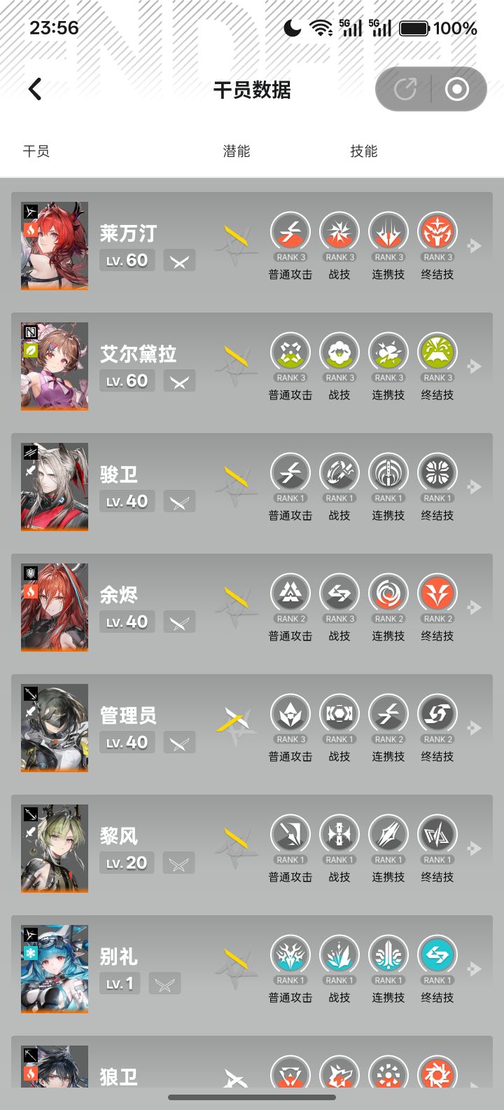 目前41级截图