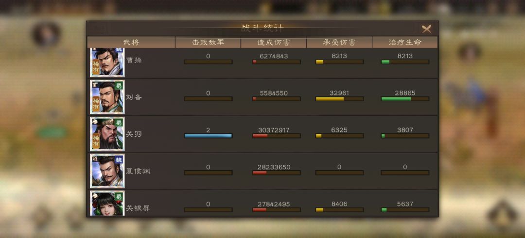 关银屏的含金量，玩爆607 3