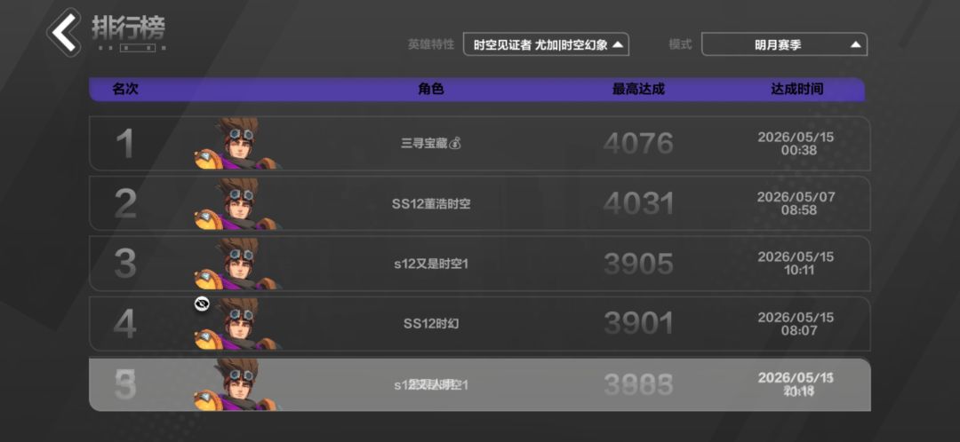 邪龙3905了,时空1真难啊 1