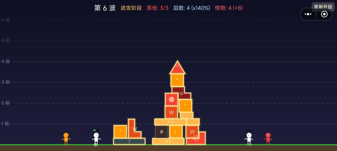 差点 2