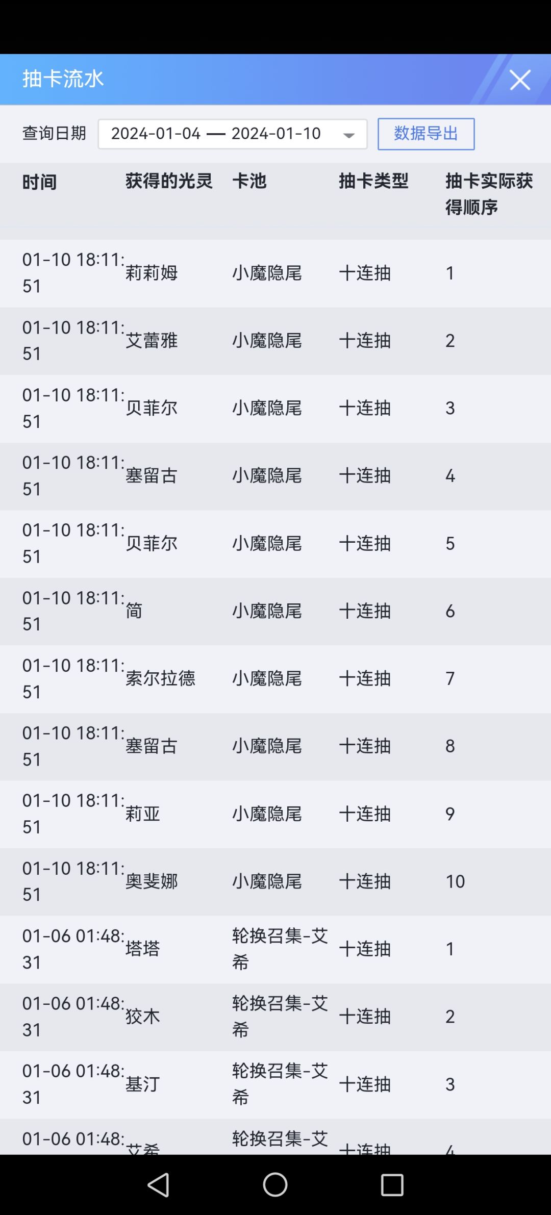 终于红了一次,20次搞定还出个双黄 2