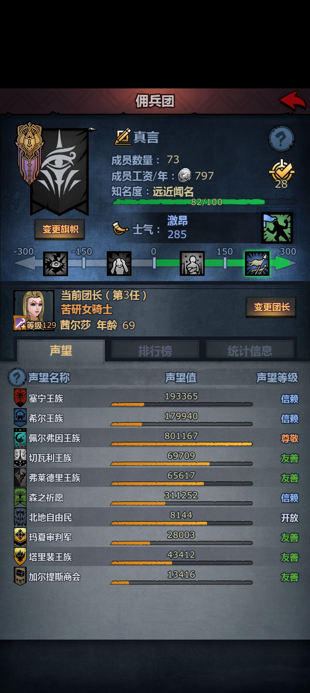 萌新总算首尊了 2