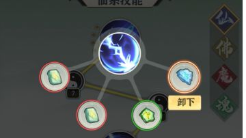 悟道（神通）见解