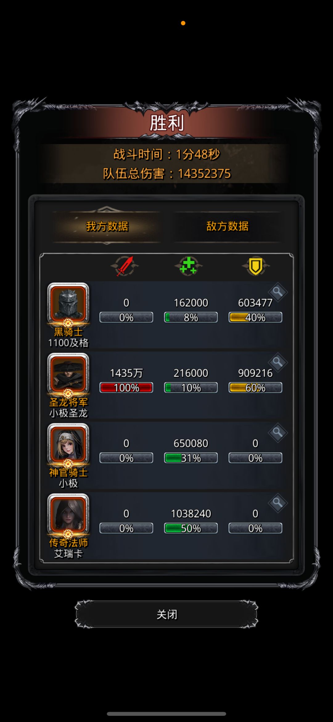 图28贝兰，开始用的那个圣灵袍反伤不够，换了恢光一下子就过了，没做红流血省了一点红石，开局两三次攻击触发一次专注就能过，回血量富裕很多不用愁，堆圣龙技巧即可 #地下城堡2黑暗觉醒截图