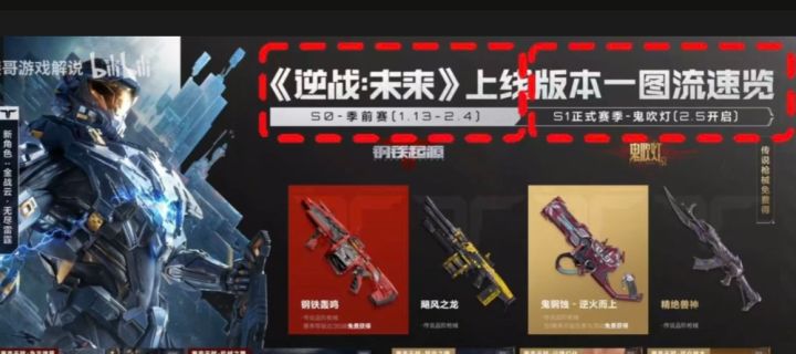 S1赛季2月5号开启截图