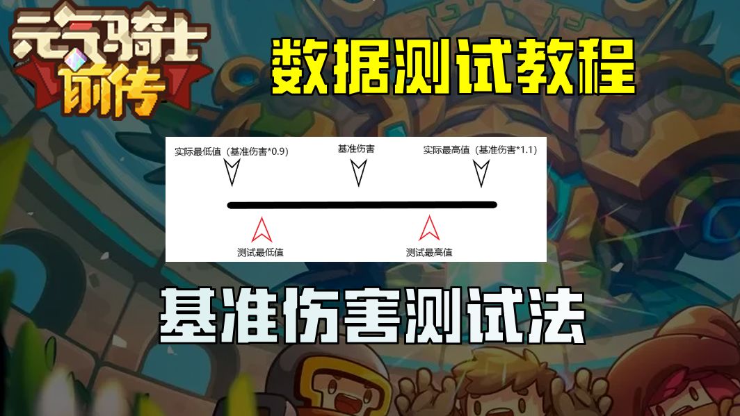 【繁水】元气骑士前传数据の测试教程（基准伤害测试法）截图