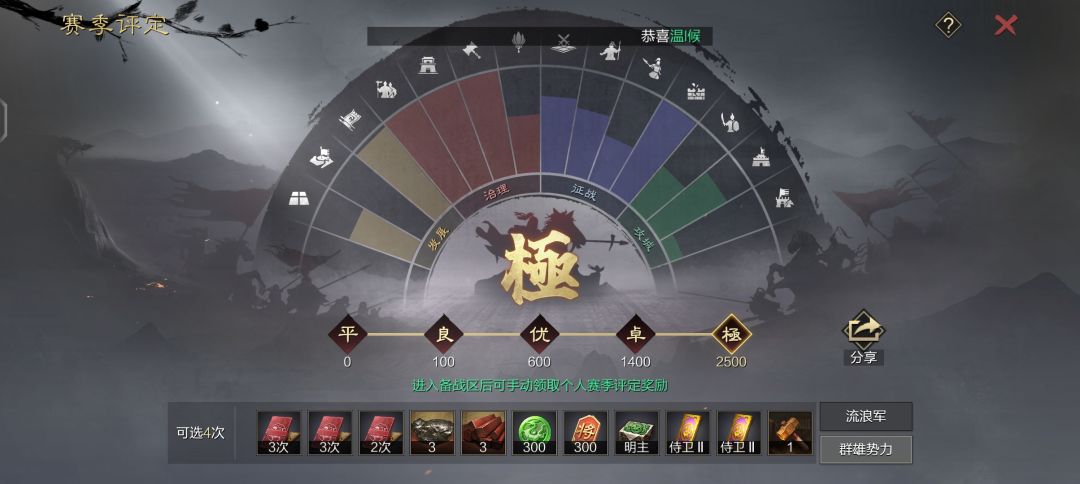 ss铁城也是圆满结束了 2