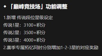 非要是4000+吗,3900+或者4100+不行吗截图