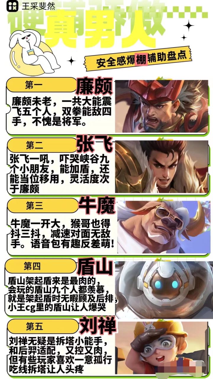 峡谷五大辅助你最中意哪个截图