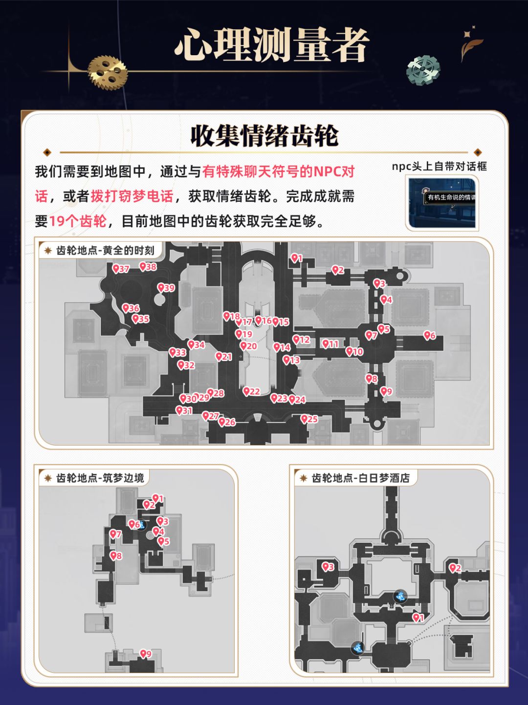 匹诺康尼最终成就❗拿完迎接3.0 2