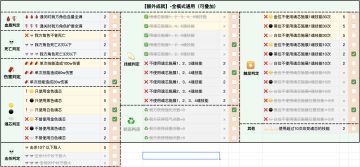 2024-01 荣耀试炼 ⚔成就一览、配队汇总⚔（施工完成）