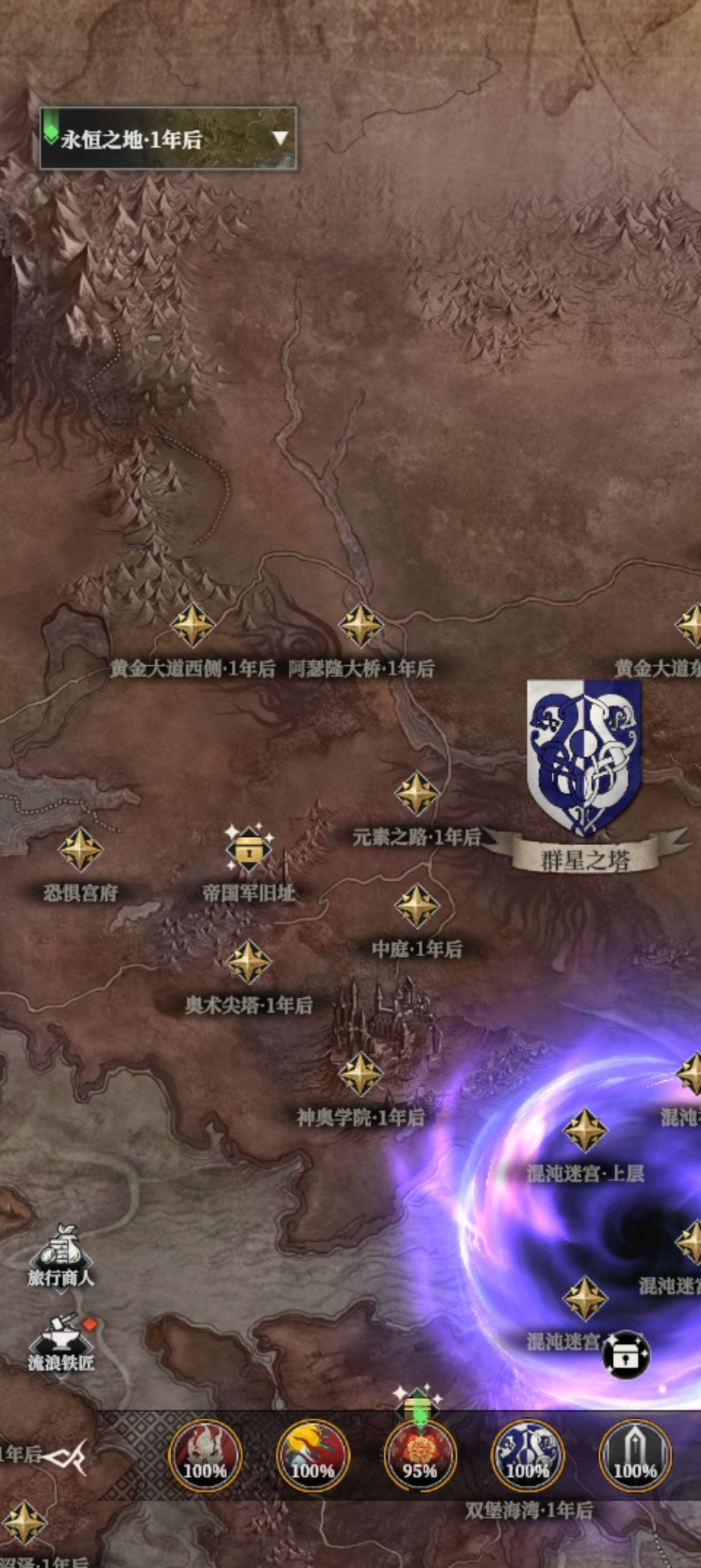 混沌彼端95%,还差哪个地图? 3