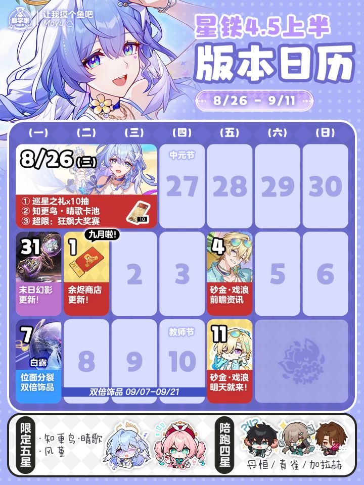 【V4.4攻略】4.5活动日历丨挥掷千星的筹码截图