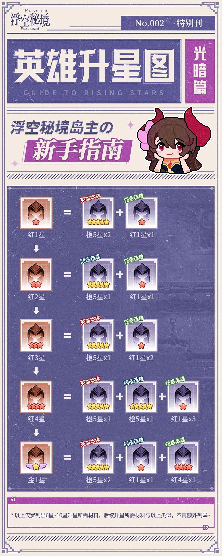 新区 615 今日已开放！进来领福利截图
