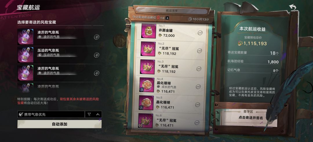 一周一次的盛会,美滋滋 1