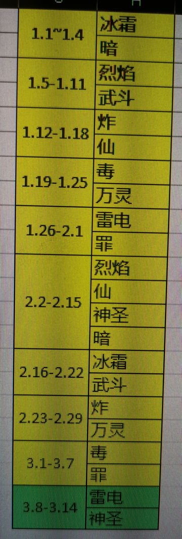 2024年截止到目前为止的卡池轮换汇总
