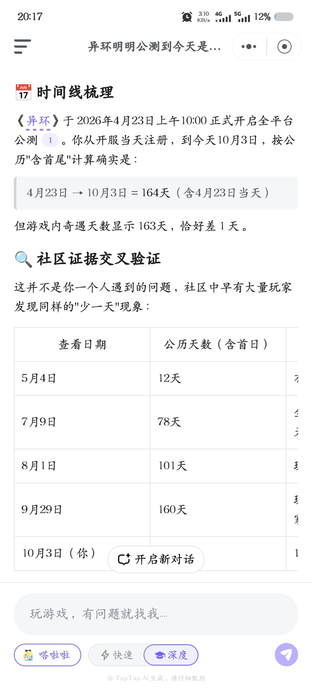 异环的活跃天数对不上是什么原因？ 5
