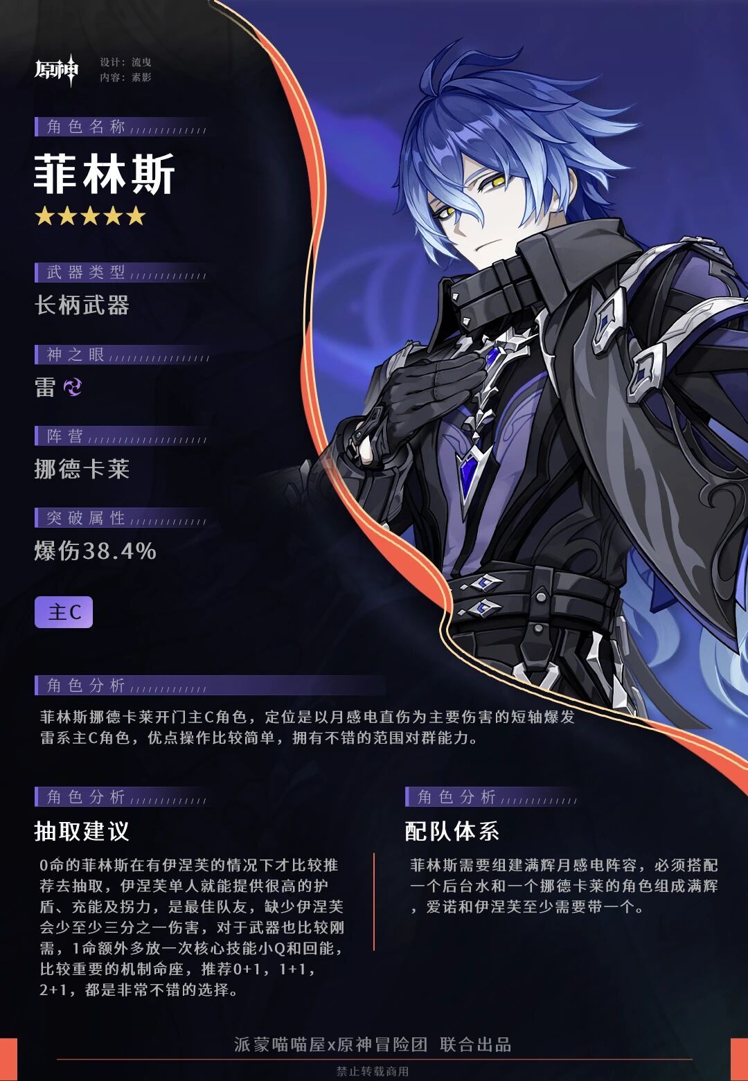 【V6.1】月感电大C 菲林斯全面解析 2