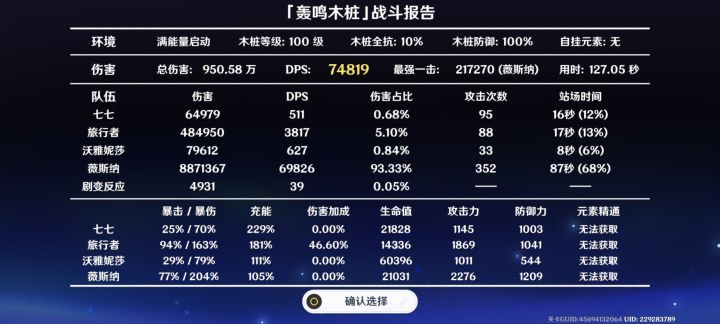 DPS 好低(つ﹏<。)怎么提升呀截图