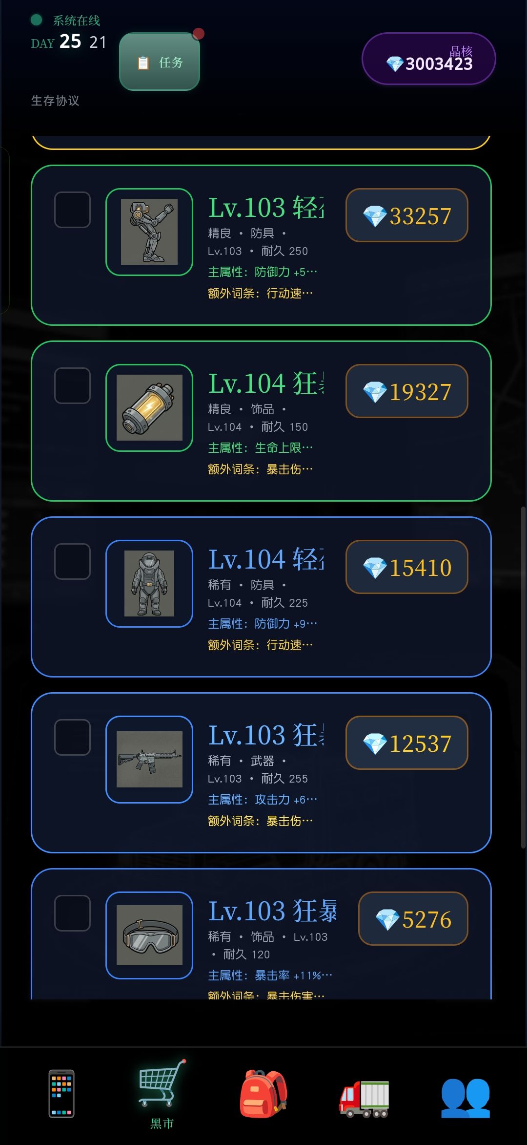 新版本带出装备性价比一图流截图