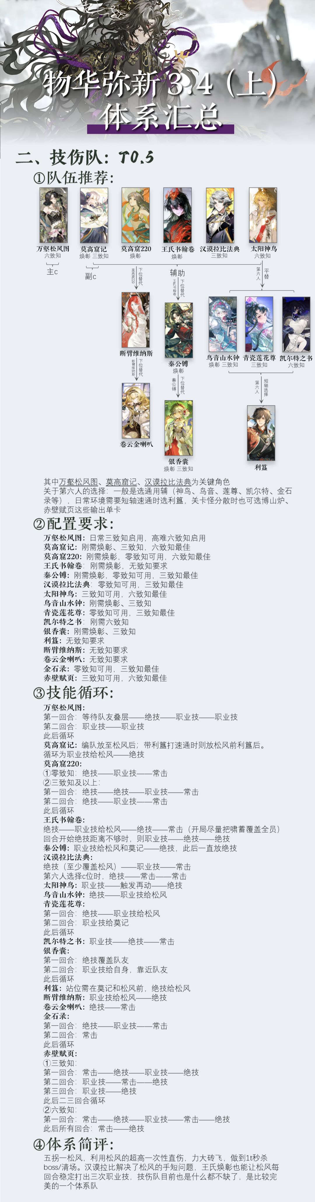 【物华弥新】体系汇总|3.4(上) 3