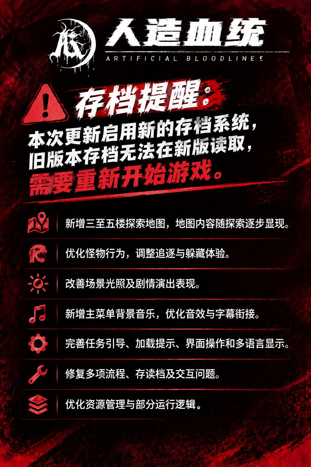 Steam游戏《人造血统》版本更新公告 2