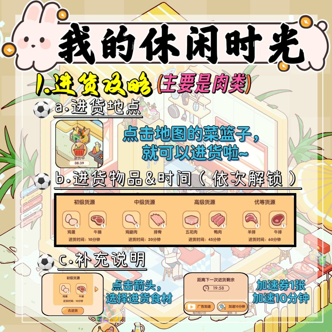🌿【我的休闲时光】——食材获取时间攻略截图