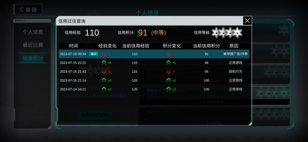 聪明人都跑了 1