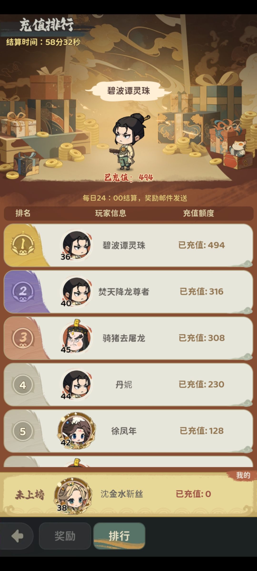 充值排行系统都做出来了 1